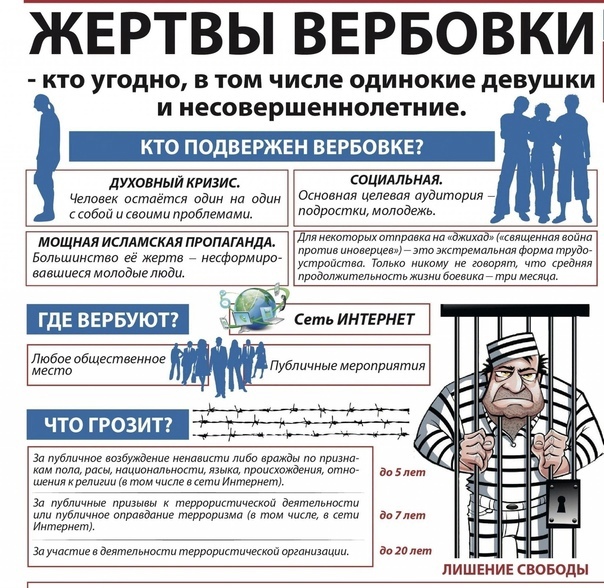 Памятка по противодействию попыткам СБУ по вовлечению подростков в преступную деятельность.